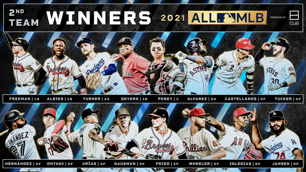 Atlanta Braves 2021 World Series Champions players MVP poster