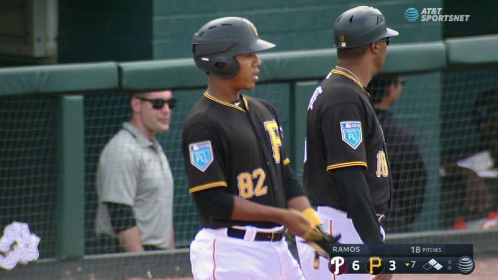 Pirates Prospect Watch: When Will It Be Ji-hwan Bae's Turn?