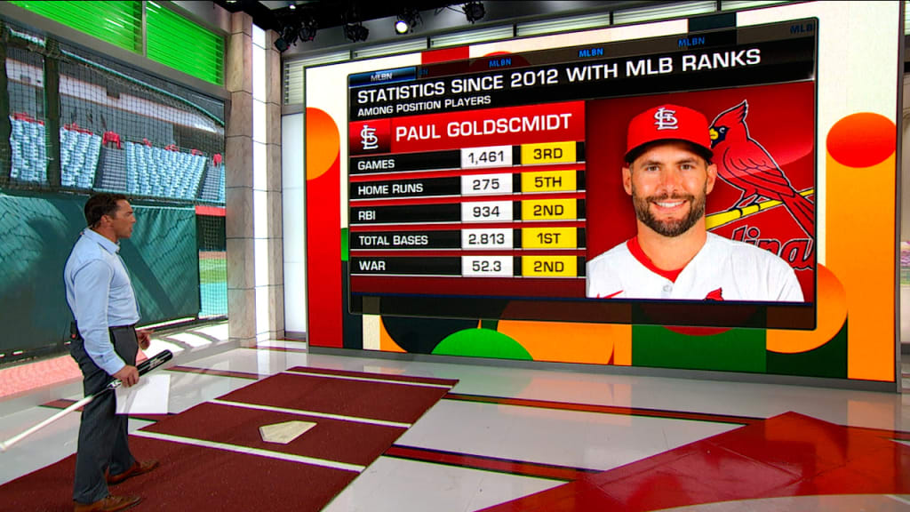 Paul Goldschmidt is Making a Case for the Hall of Fame