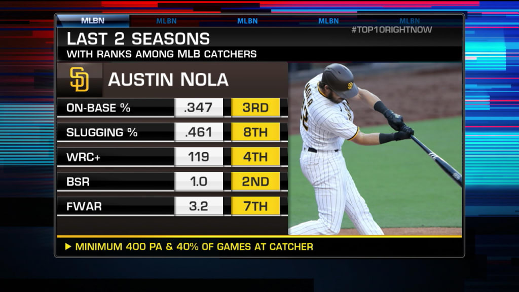 MLB The Show 21 - Austin Nola