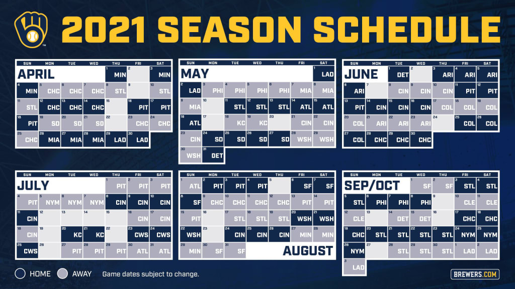 MLB Schedule 2023 Analysis - Teams to Back and Fade in April