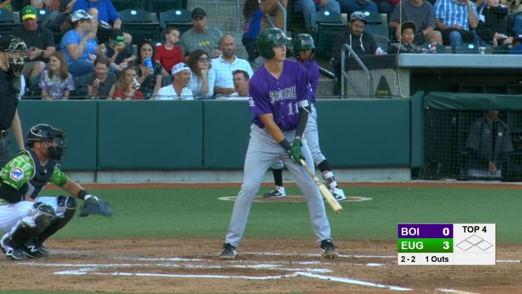 Top Prospects: Toglia, COL
