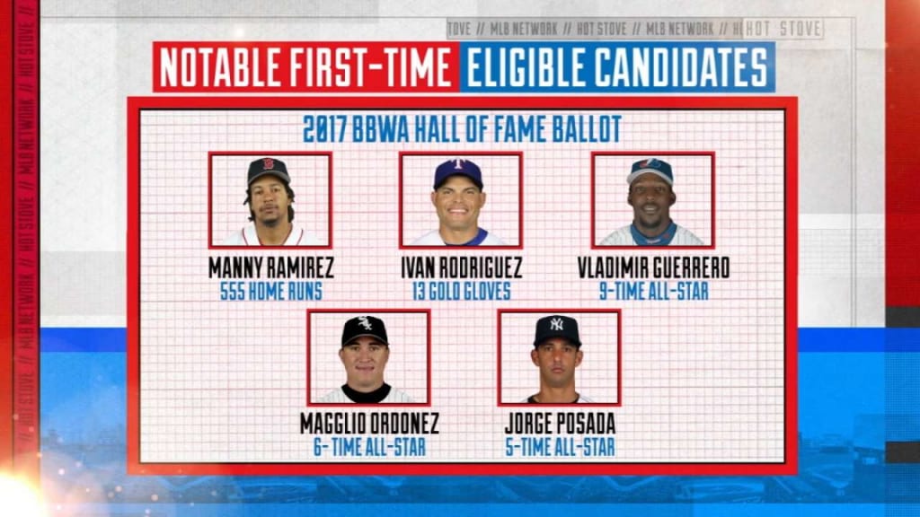 With Pudge Rodriguez, the numbers tell the story - The Washington Post