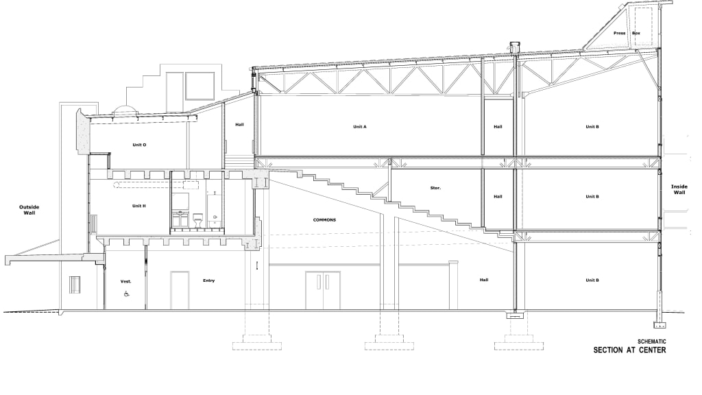 Building plans courtesy Heartland Design