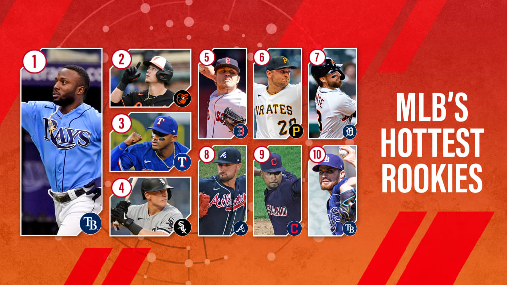 2021 MLB hottest rookies of early season