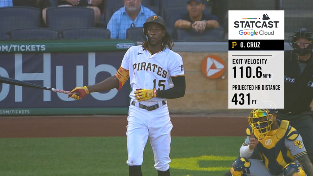 Michael Perez Has Third Three-Homer Game For Pittsburgh Pirates in June -  Fastball
