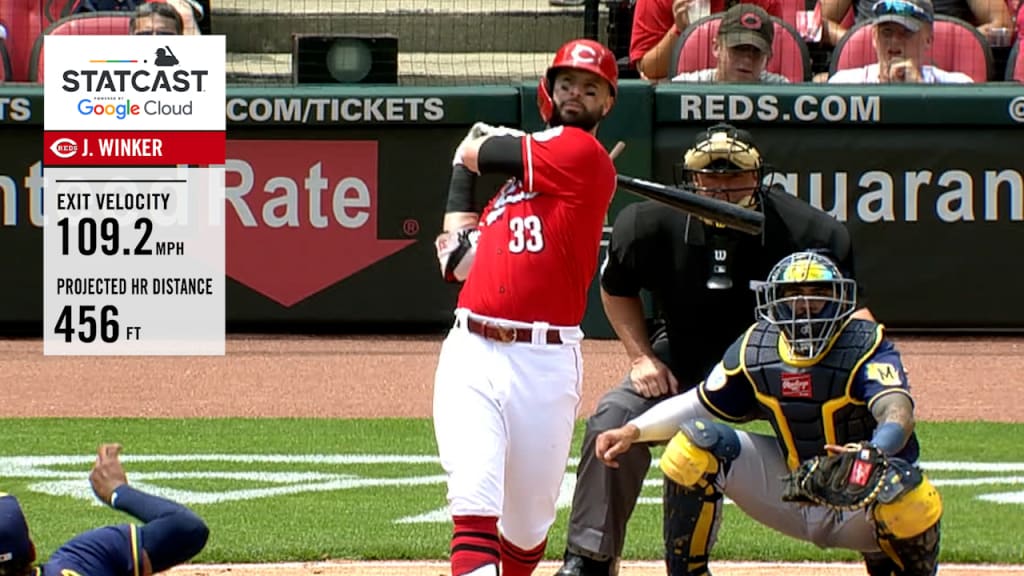 Jesse Winker homers, Luis Castillo labors for Reds