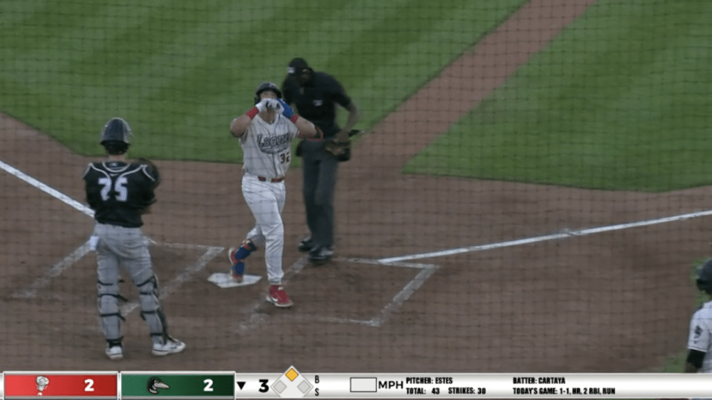 Diego Cartaya homers twice, drives in four for Great Lakes