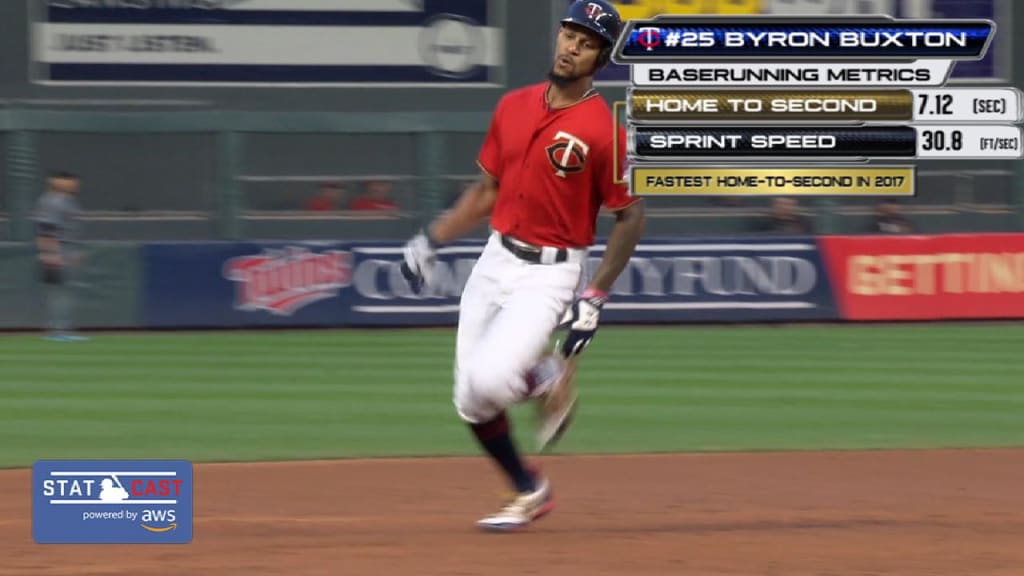 Statcast: Buxton shows off speed