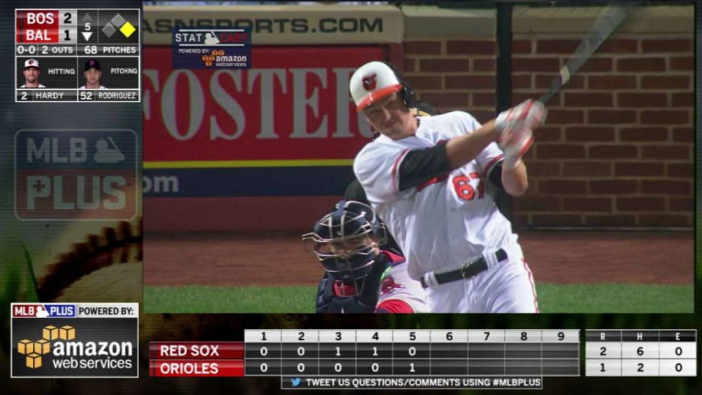 Walked by Camden Yards and Dylan Bundy is on the back of the scoreboard :  r/orioles