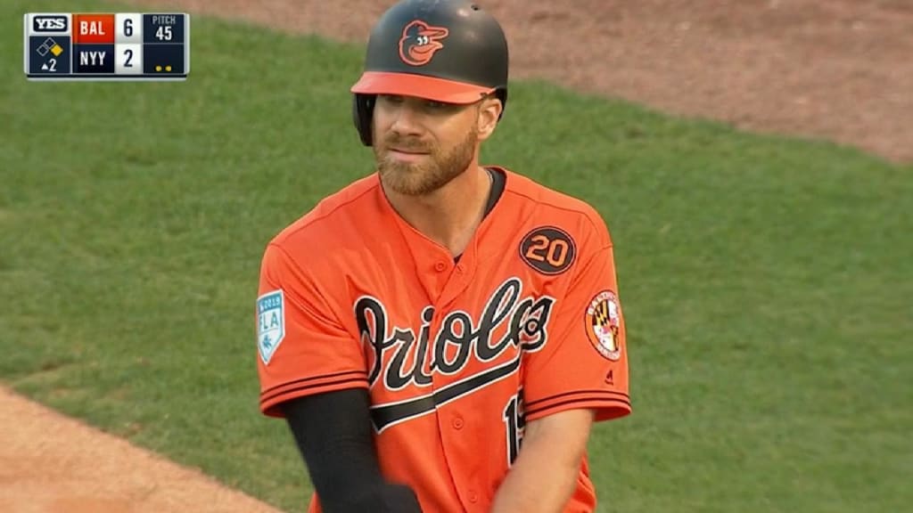 Baltimore Orioles #19 Chris Davis Green Salute to Service Stitched