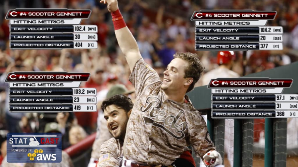 Statcast: Gennett's four homers