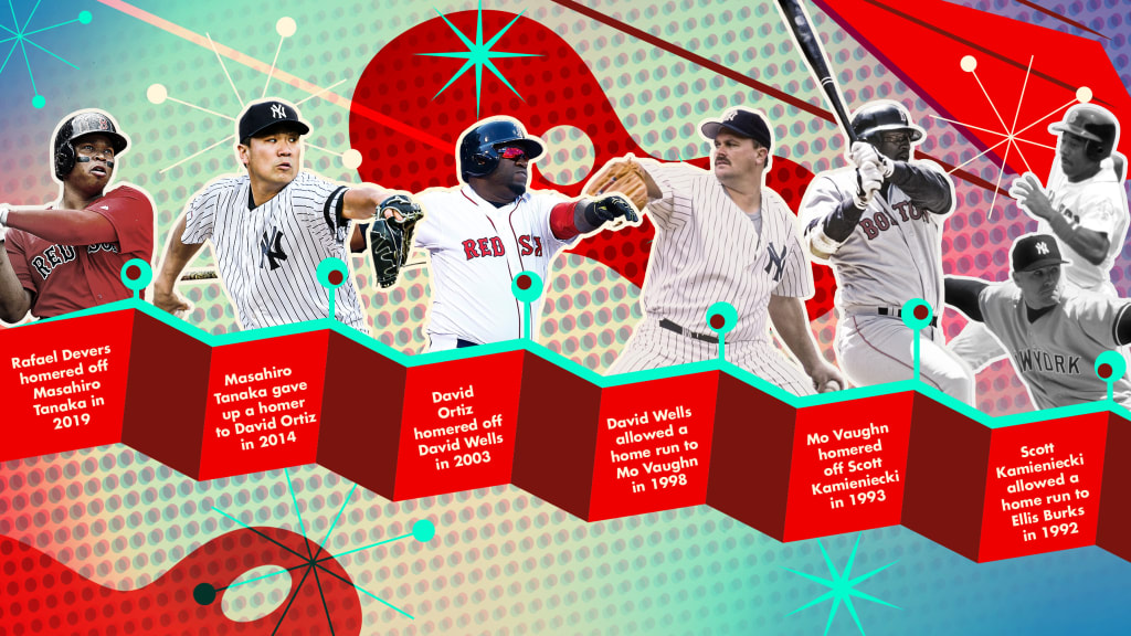 Tom Forget / MLB.com