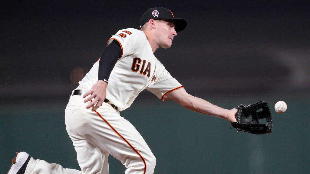 San Francisco Giants make flurry of roster moves over weekend