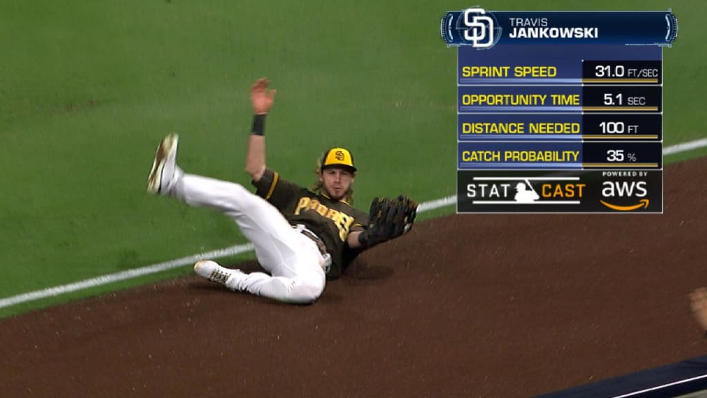 Travis Jankowski almost made one of the greatest catches of all