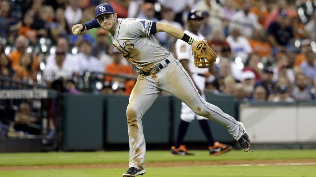 Top 10 Third Basemen in MLB