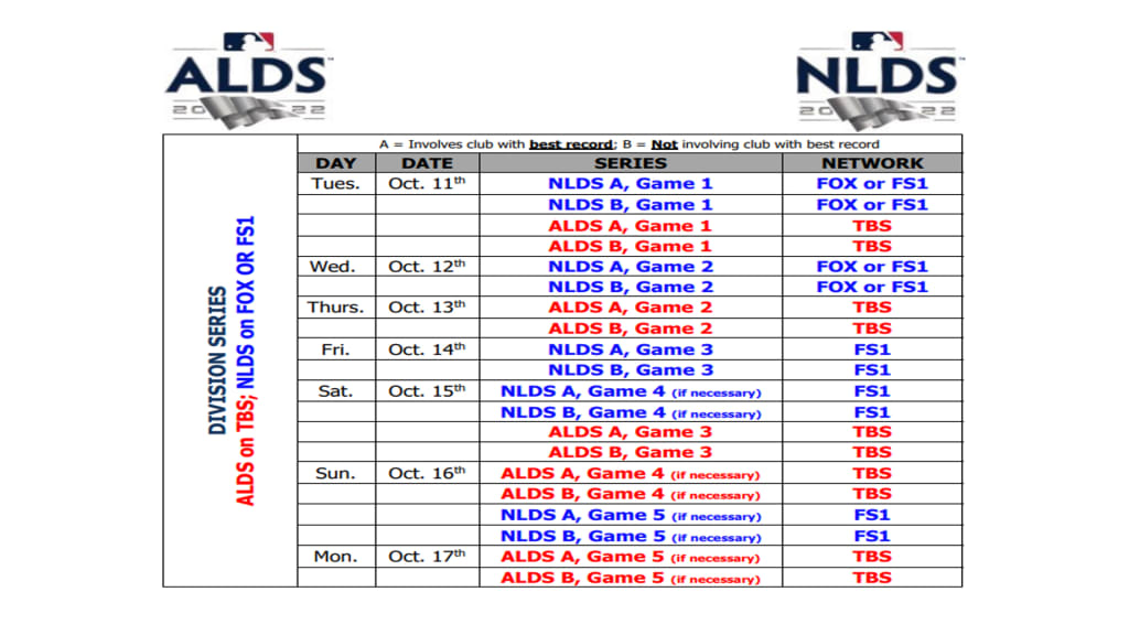 MLB postseason schedule released; Wild Card series begins Oct. 3 - Sactown  Sports