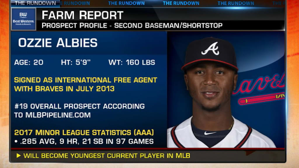 Ozzie Albies, Atlanta Braves, 2B - News, Stats, Bio 