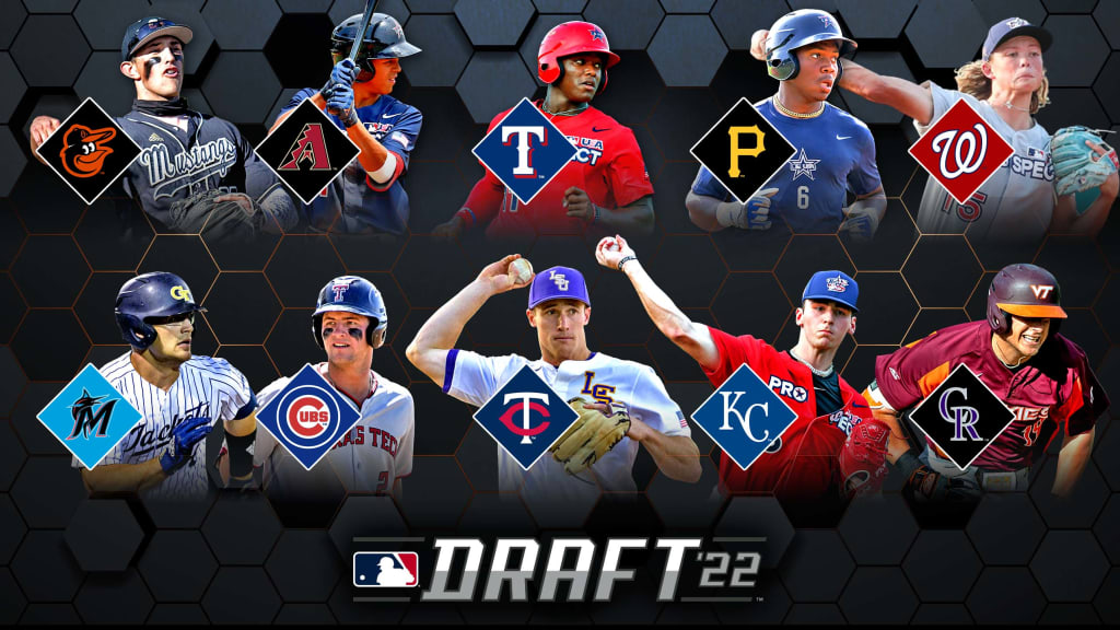 MLB Mock Draft 2022 Jackson Holliday Druw Jones