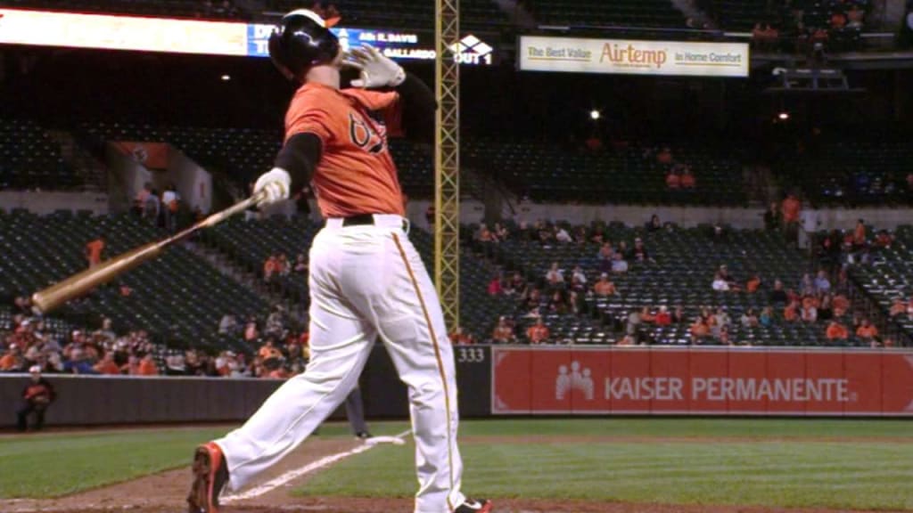 Davis' two-homer game