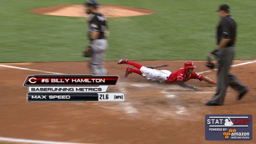 Likely Billy Hamilton, jose Peraza, Joey Votto hitting 1-2-3