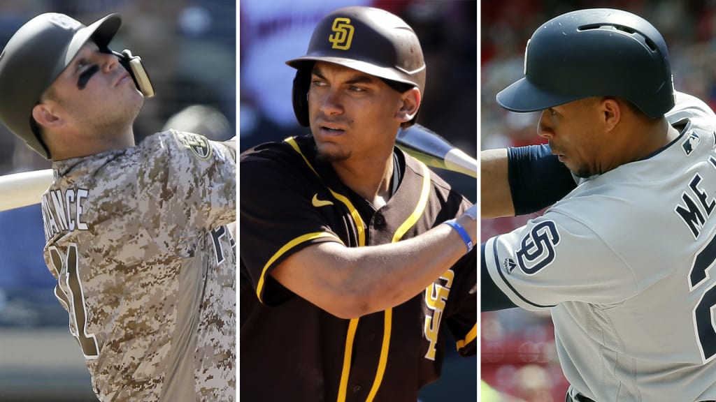 Padres designated hitter options