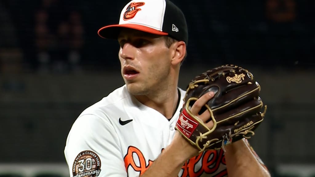 What can the Orioles expect from John Means in 2022? - Baltimore Sports and  Life