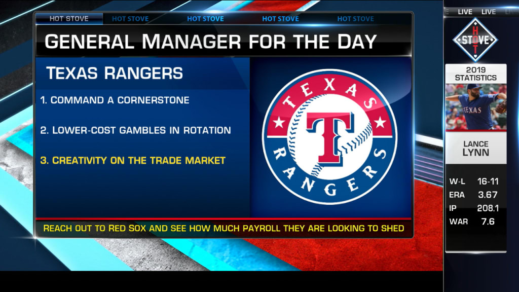 MLB Insider Buster Olney Lists Texas Rangers as Possible Trade
