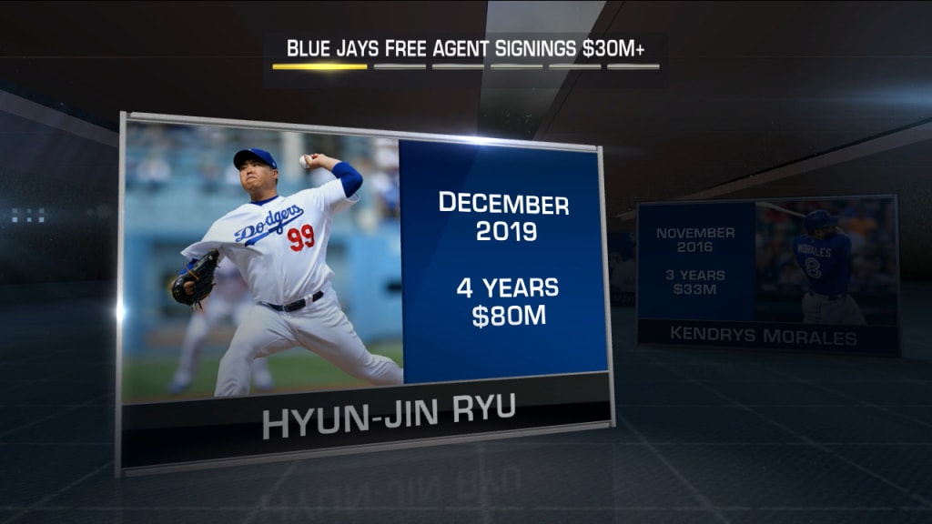 Looking at Blue Jays' FA signings