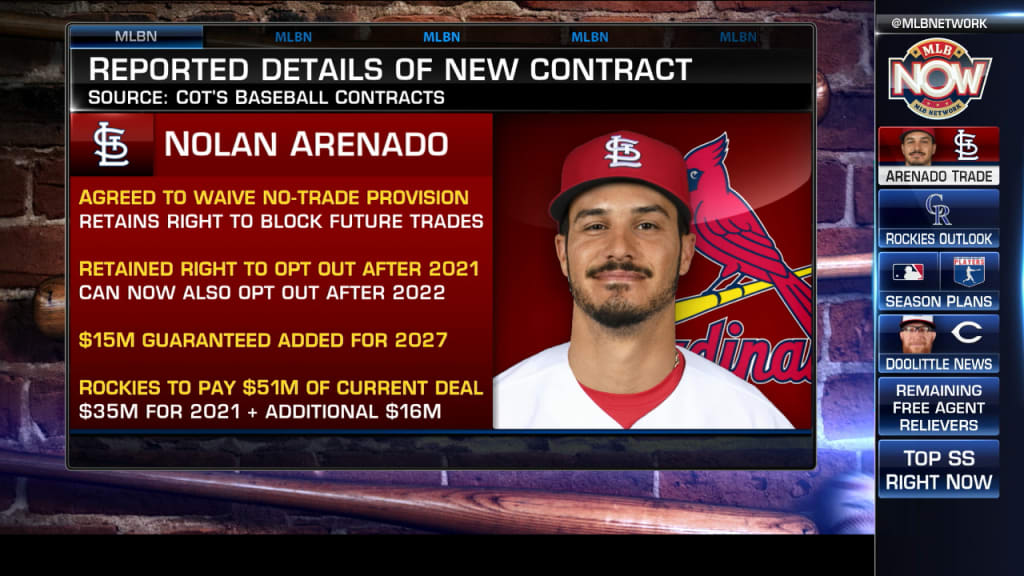 MLB: Nolan Arenado is staying with the St.Louis Cardinals through 2027