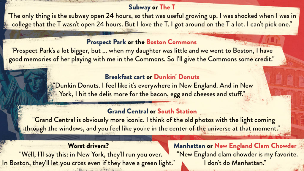 Adam Ottavino compares New York and Boston