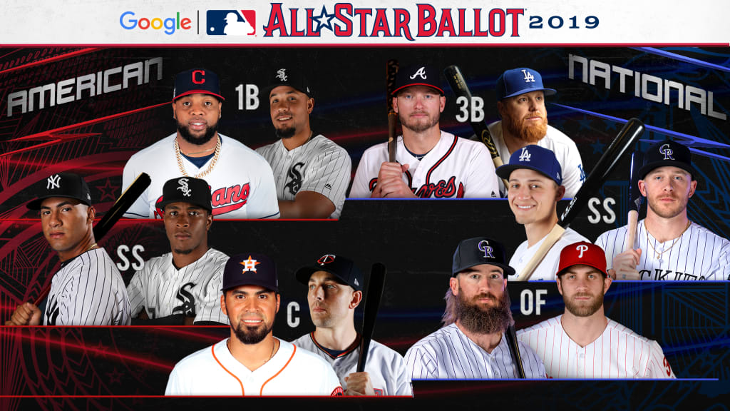 MLB Communications on X: The top two @MLB All-Star vote getters