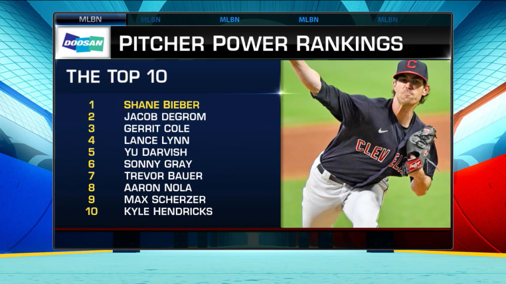 Power Ranking Which Astros Pitchers Will Step Up Without Lance