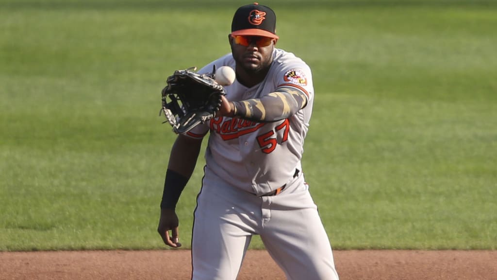 Infielder Hanser Alberto, White Sox agree to minor league deal