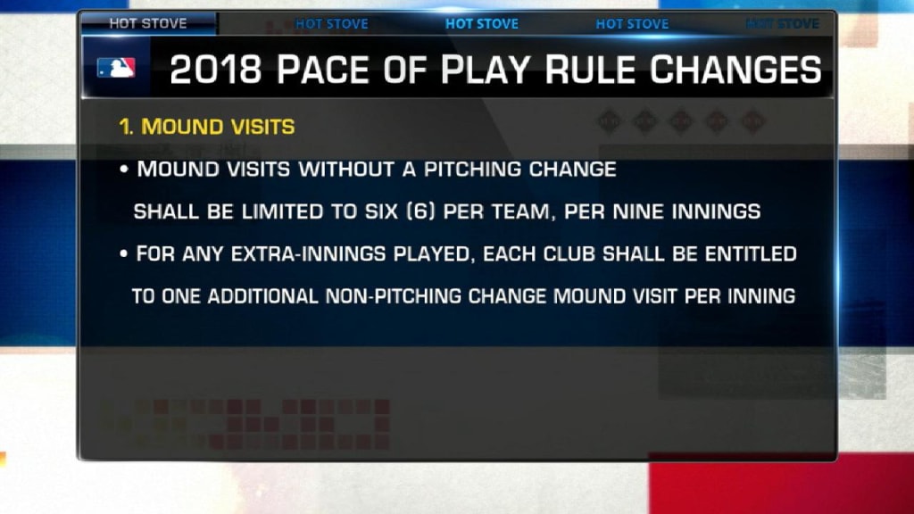 MLB Rule Changes Spur Record Opening Day MLB.TV Viewership