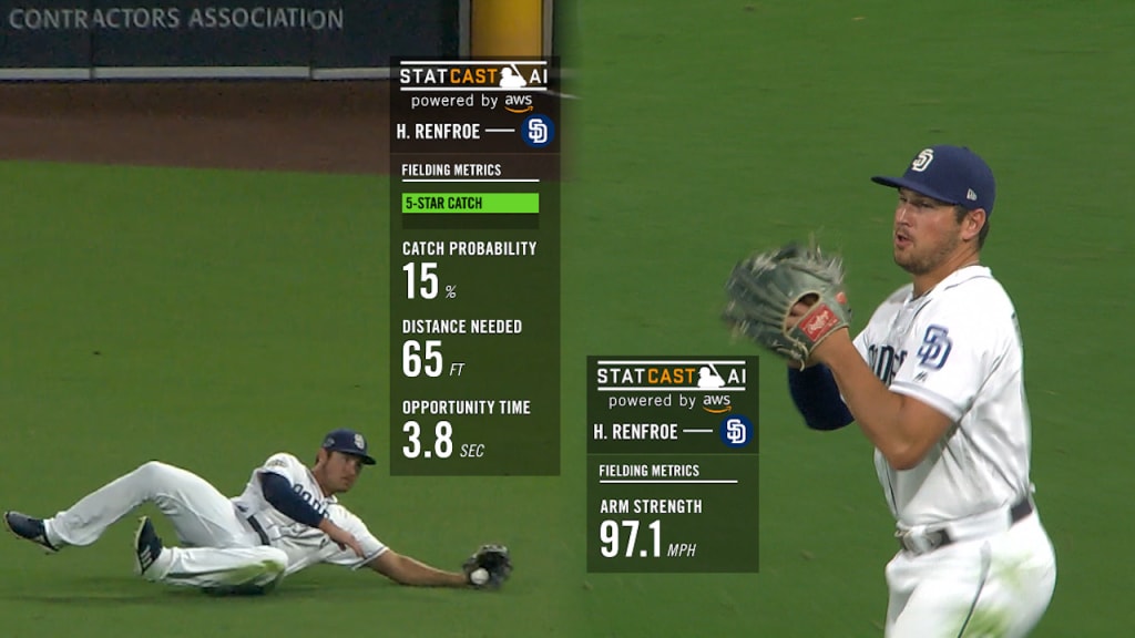 MLB Stats on X: Hunter Renfroe has a cannon for an arm. 😳   / X
