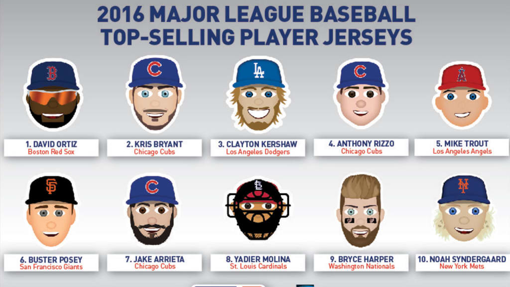 Top selling hot sale jerseys 2016