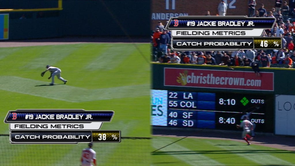 Jackie Bradley Jr. makes a jumping catch against the Guardians