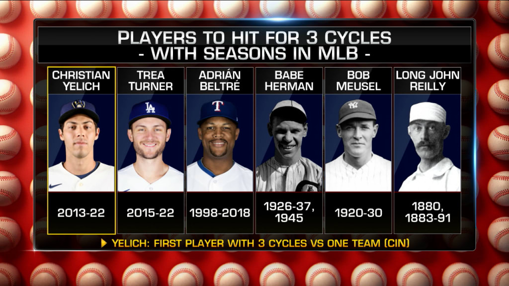 Players Who Hit For Multiple Cycles