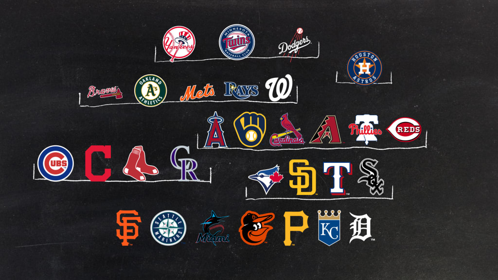 Major League Baseball Teams List in Alphabetical Order (MLB)