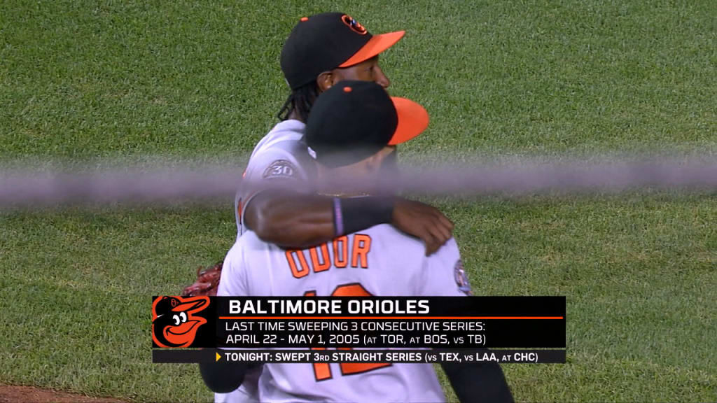 Orioles beat Cubs 7-1, extend winning streak to 10 games –