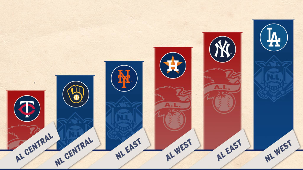 Memorial Day MLB standings - AS USA