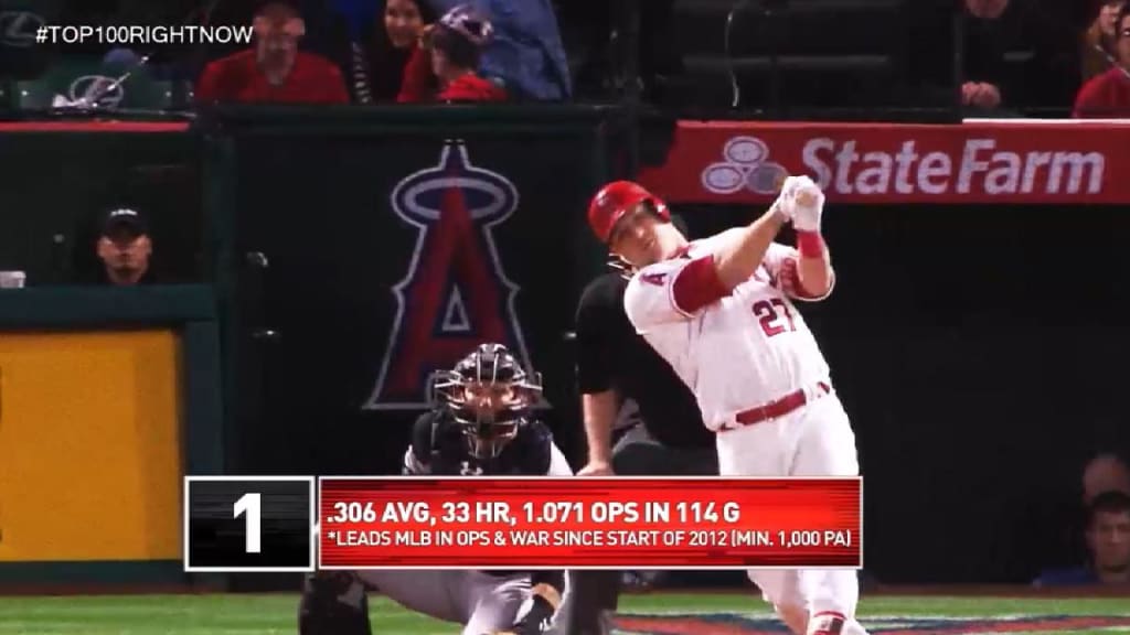 MLB Stats on X: No surprise here, @MikeTrout is @MLBNetwork's Top