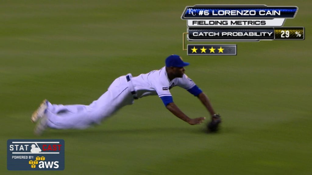 Lorenzo Cain - MLB News, Rumors, & Updates