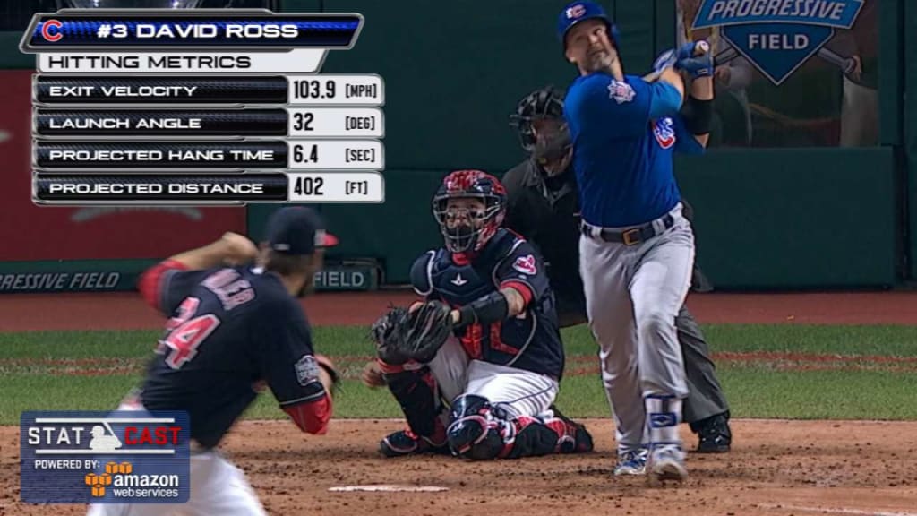 Statcast: Ross' 103.9-mph HR