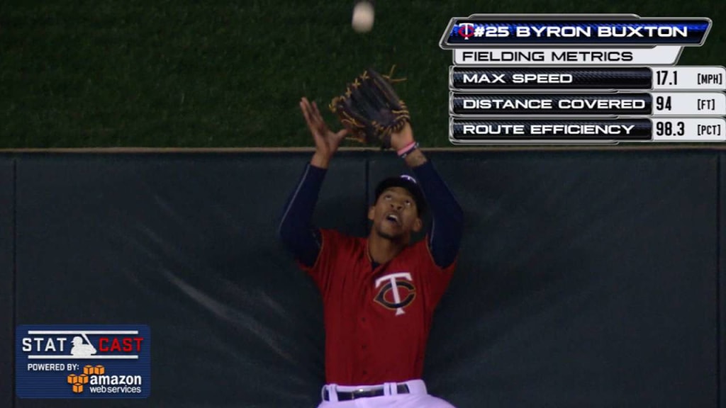 MLB The Show 23 - Byron Buxton