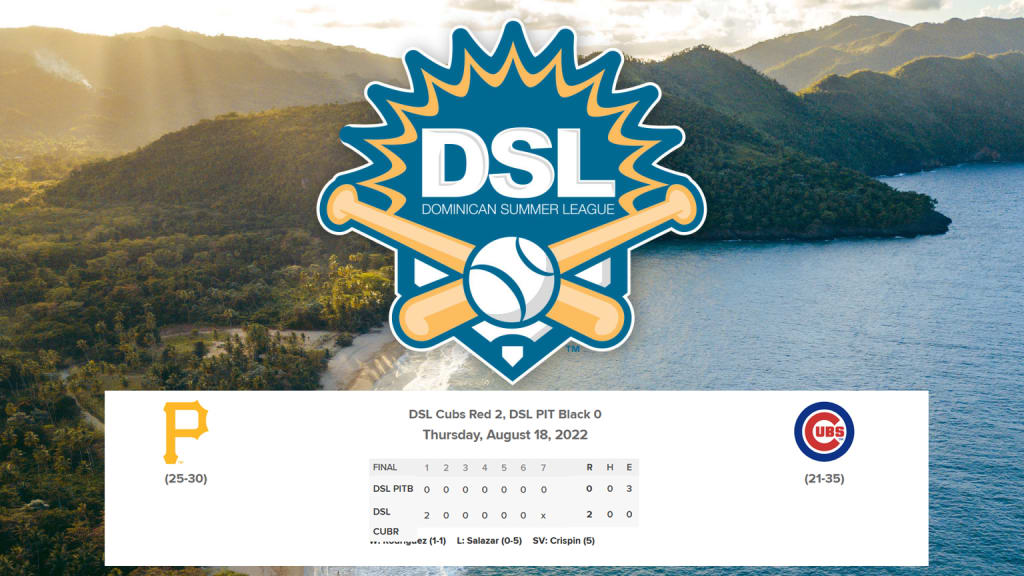 Dominican Summer League Schedule 2024 carte france département
