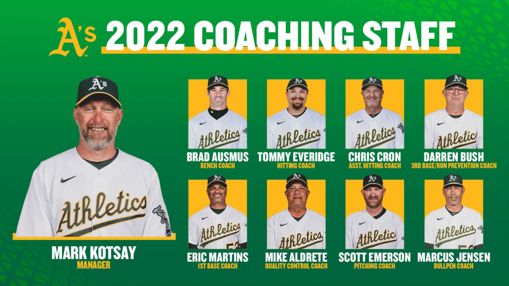 Oakland Athletics Roster