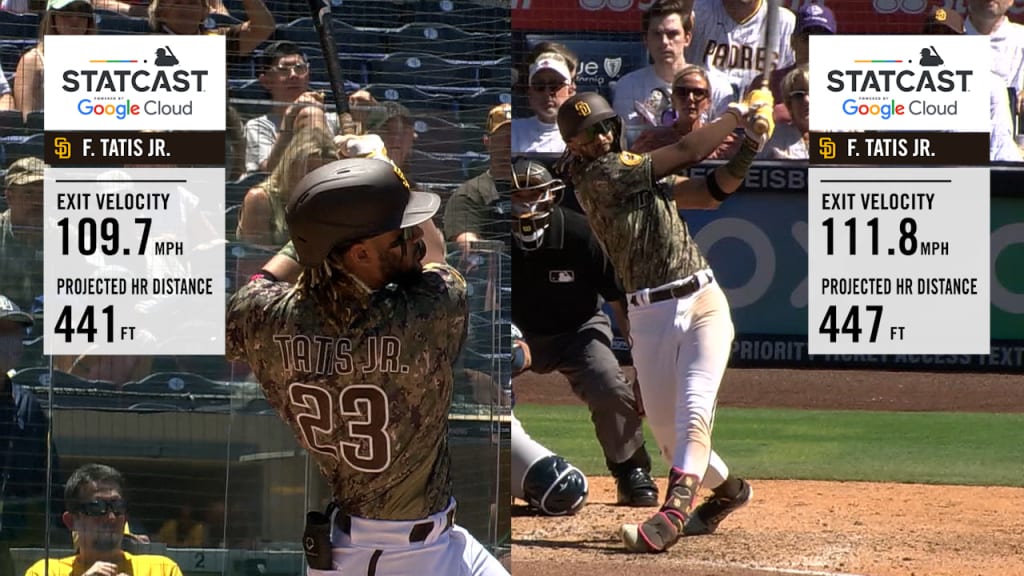 San Diego Padres: Fernando Tatis Jr. 2021 Camo - Officially