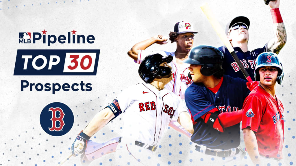 Boston Red Sox Top 30 Prospects 2023 Preseason - Future Stars Series